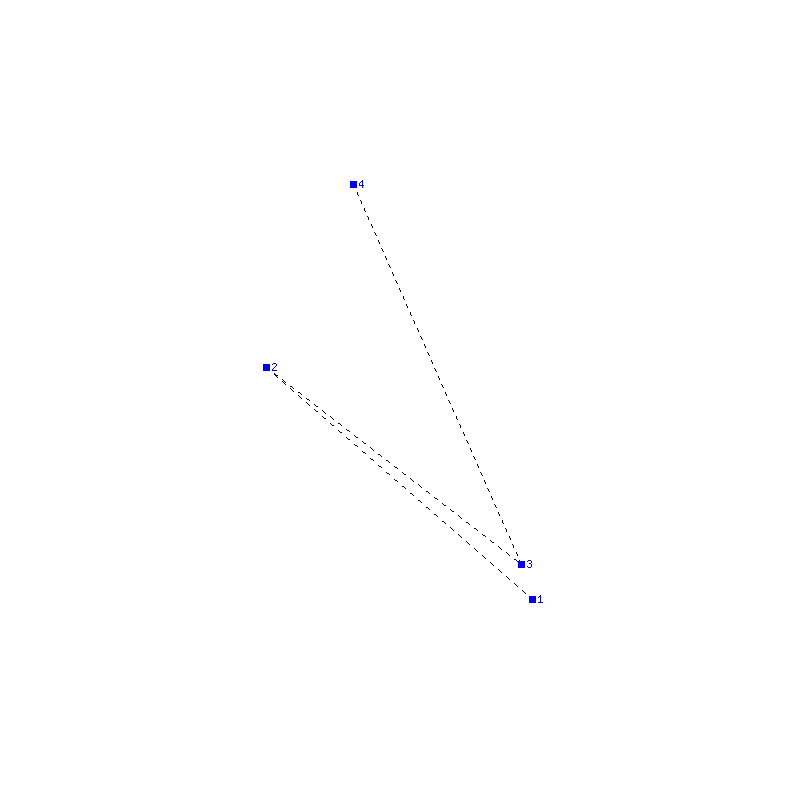 Flugauswertung